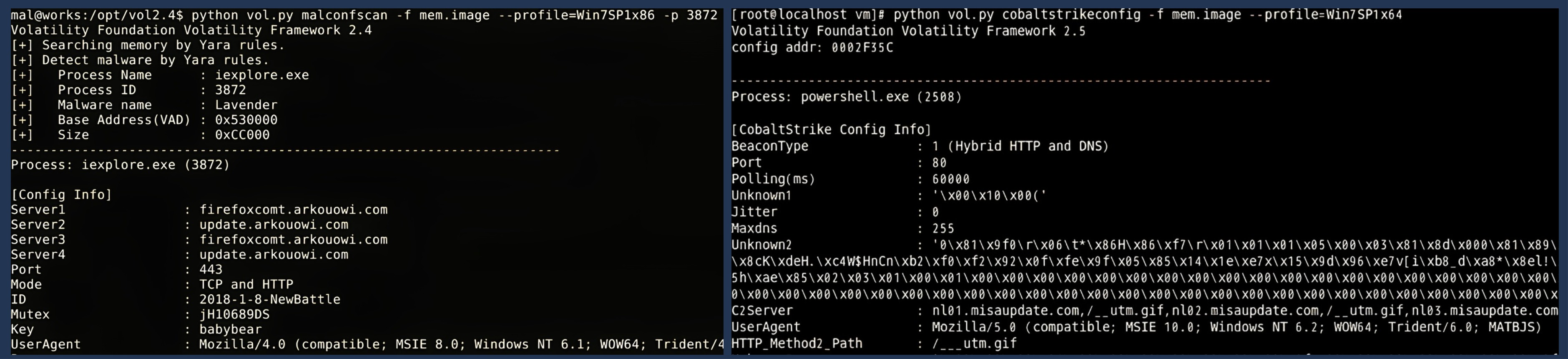 Two Volatility terminal outputs showing command-and-control configs recovered from injected processes in a memory image. The left uses malconfscan to extract a Lavender malware config from iexplore.exe, revealing C2 domains, port, and key. The right uses cobaltstrikeconfig to pull a Cobalt Strike beacon config from powershell.exe, showing beacon type, port, and C2 servers. Caption credits the JPCERT blog.