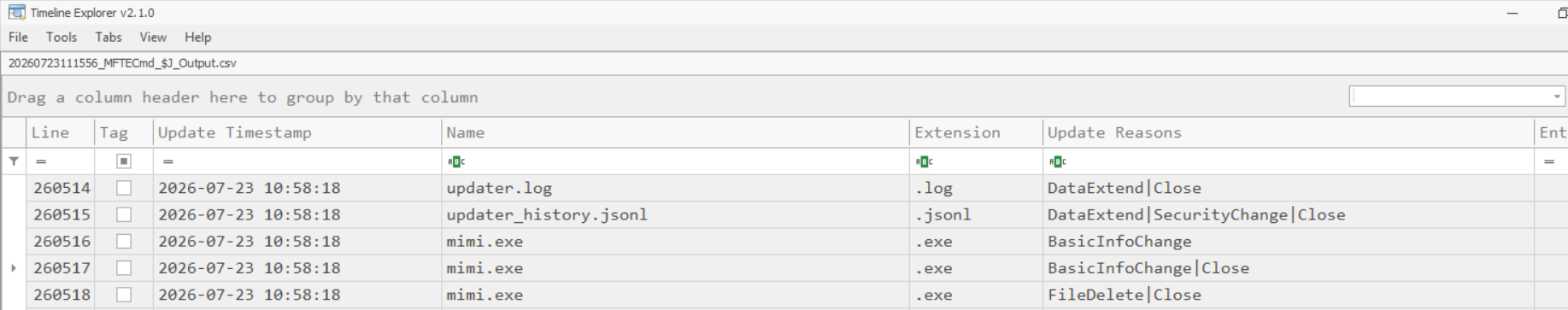 Timeline Explorer showing parsed $MFT records that reveal use and deletion of Mimikatz. Rows for mimi.exe show update reasons progressing from BasicInfoChange to FileDelete, evidence the credential-dumping tool was run and then deleted.