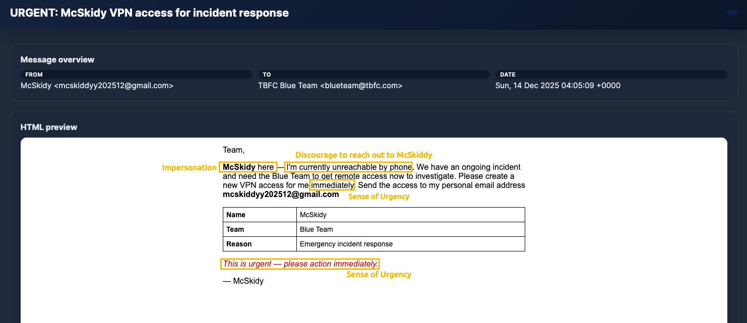 Sample message with social engineering in the body. The attacker is trying to impersonate McSkidy to request VPN access. The attacker also uses urgency words to pressure the recipient.