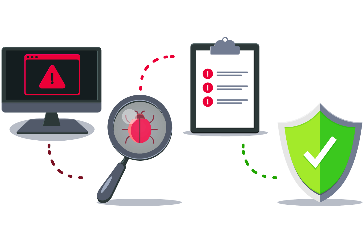 Vulnerability scanning tools process.