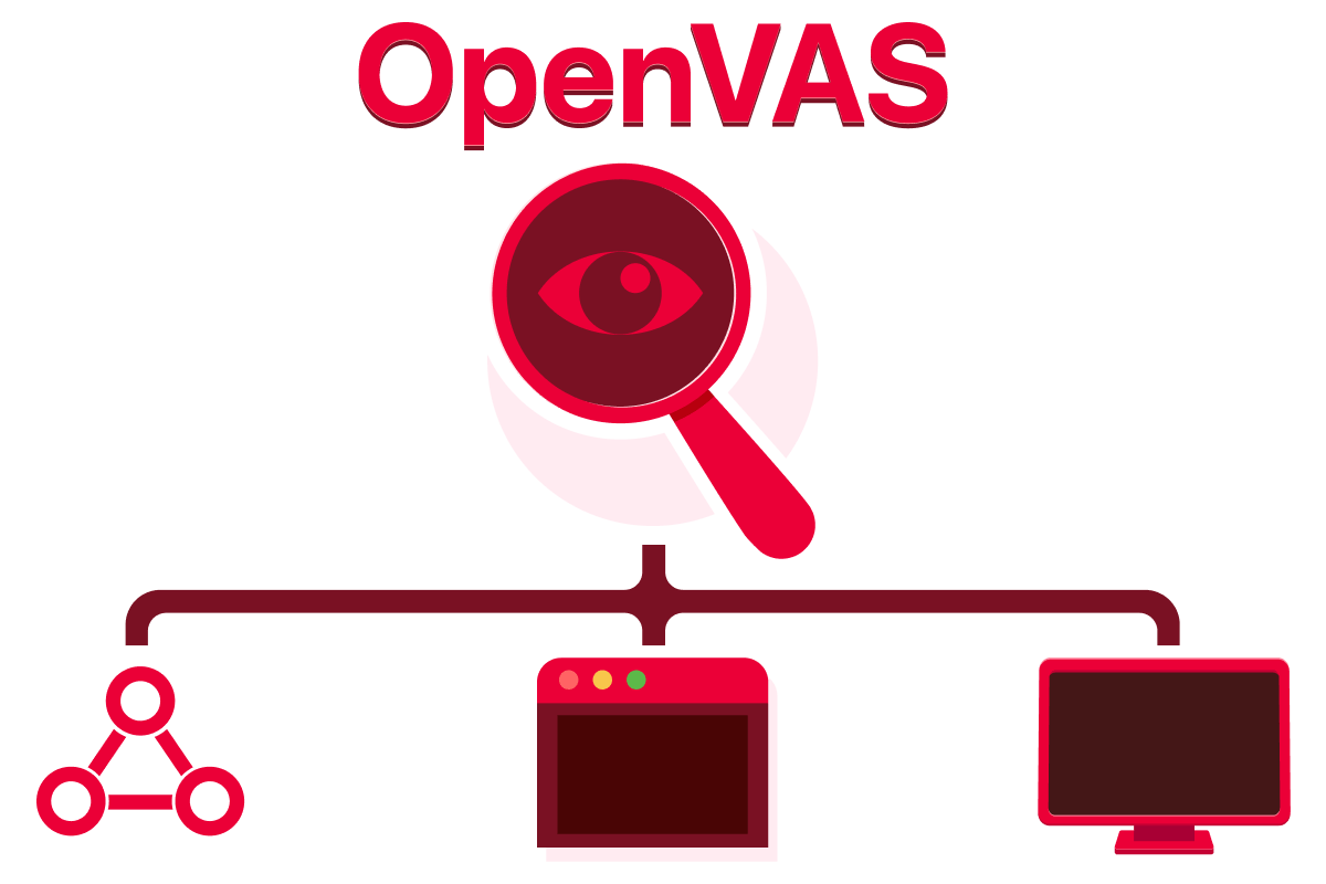 OpenVAS vulnerability scanner components.